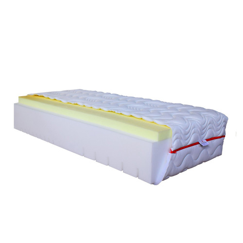 Saltea Memory Waves Best Sleep, 7 Zone Confort, 200 x 180 Cm-01