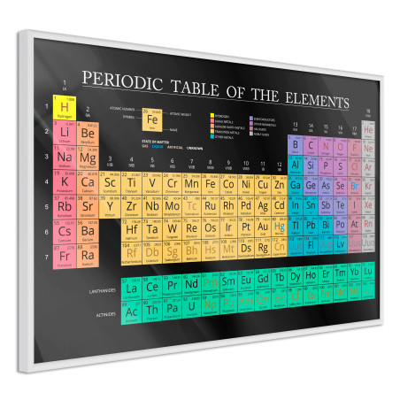 Poster Periodic Table of the Elements-01