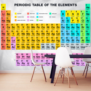 Fototapet Periodic Table Of...